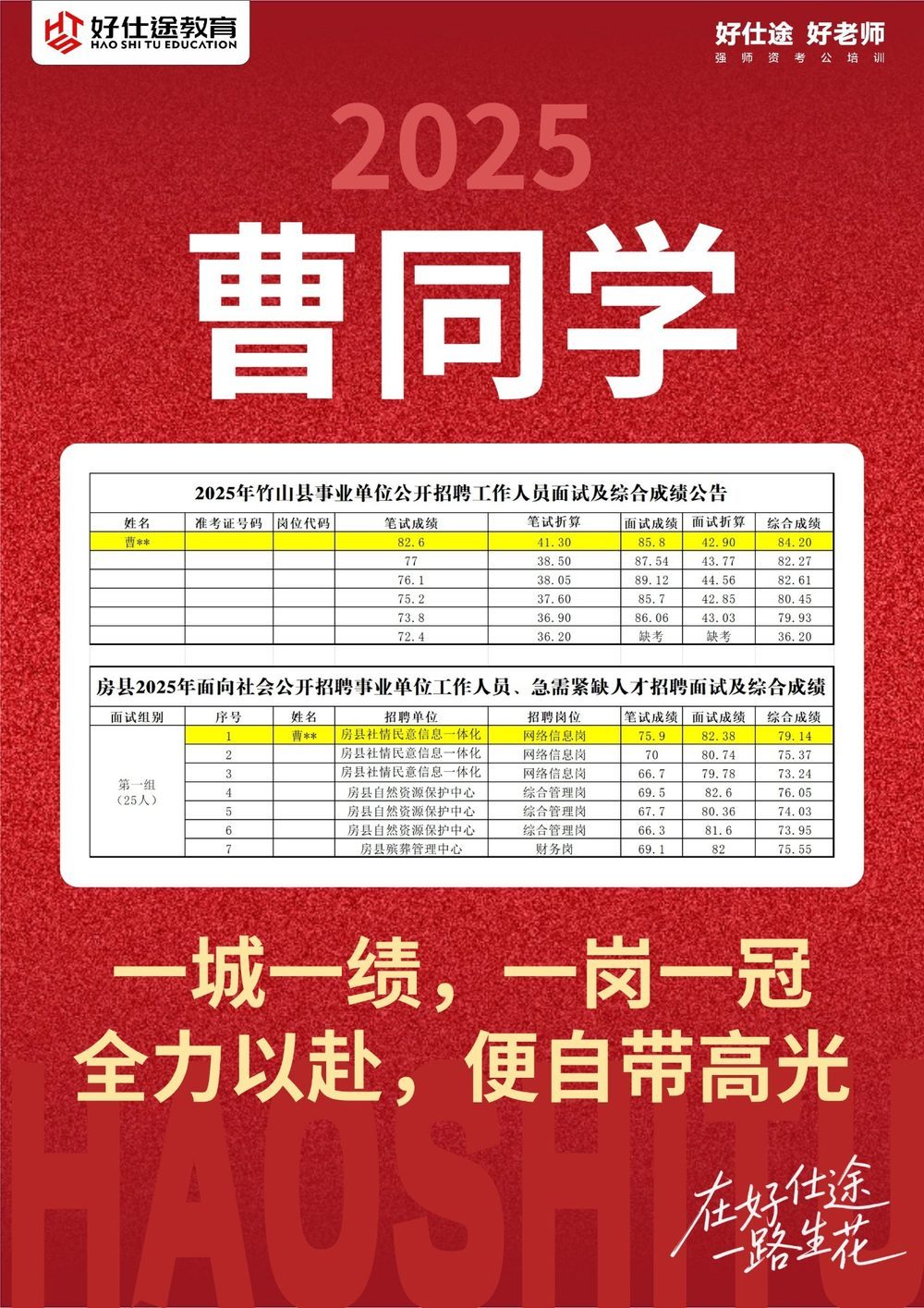 曹同学 上岸喜报