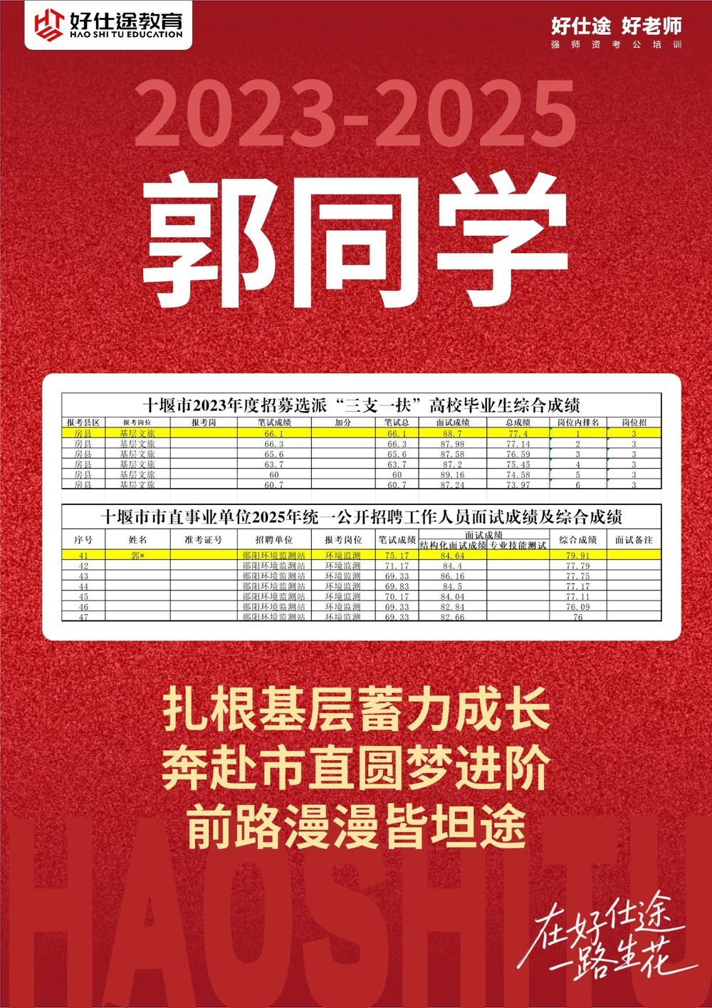 郭同学 上岸喜报