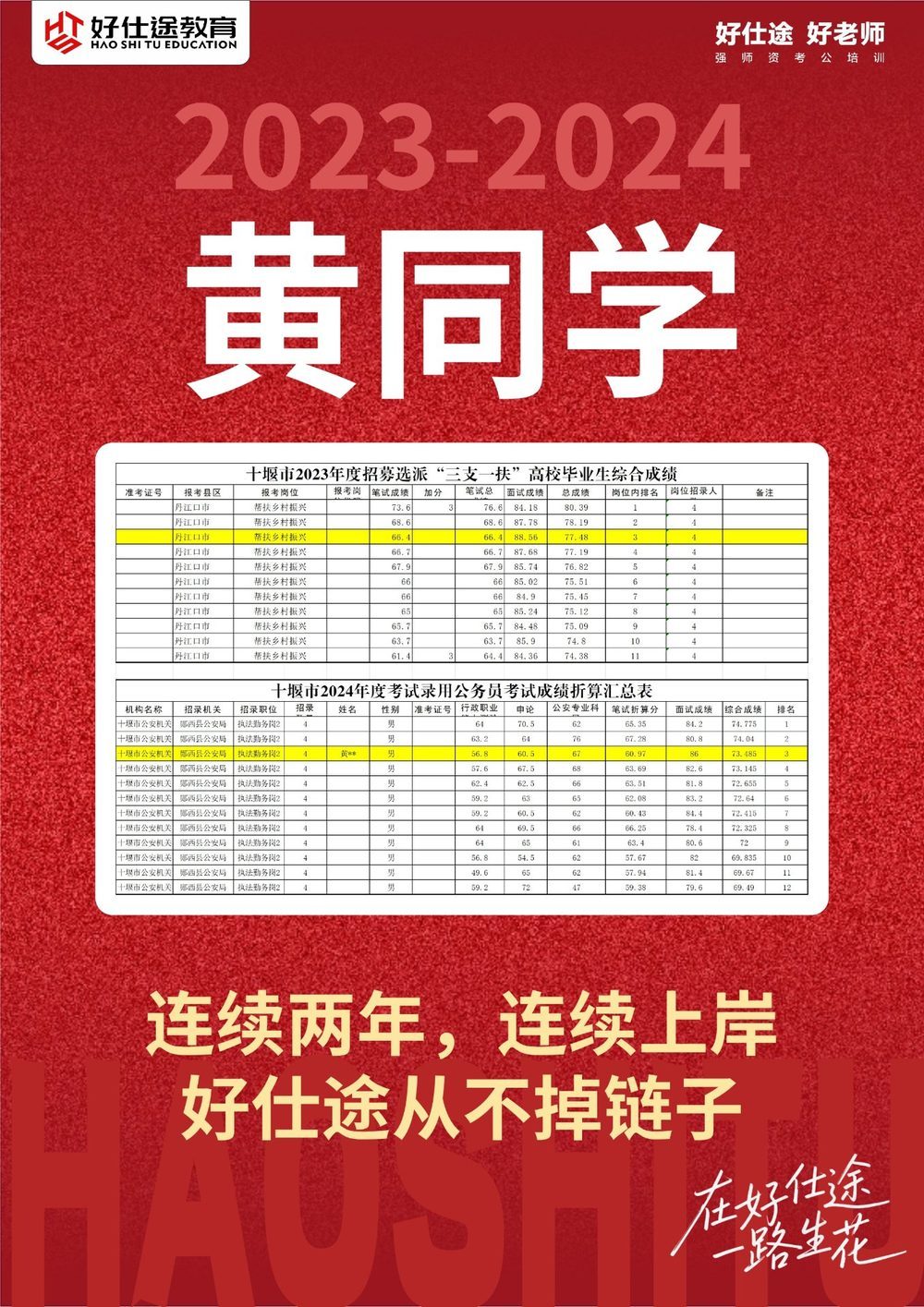 黄同学 上岸喜报
