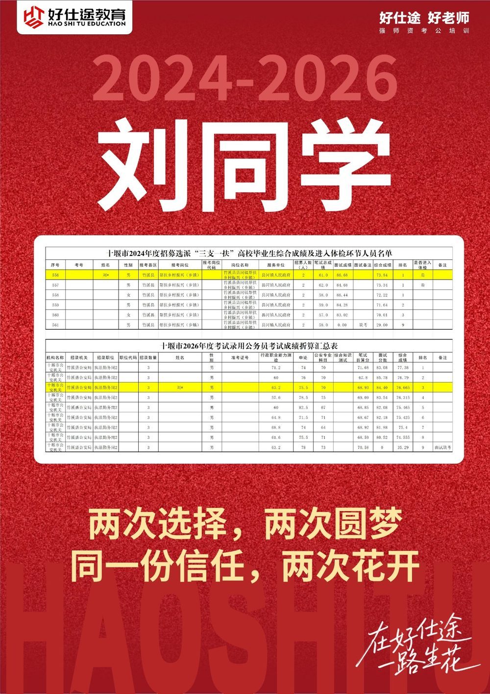 刘同学 上岸喜报