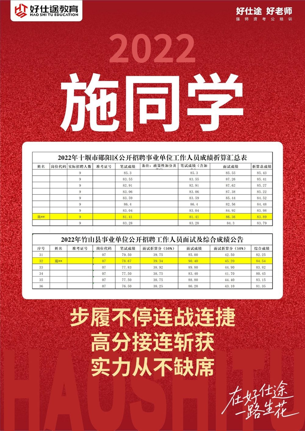 施同学 上岸喜报