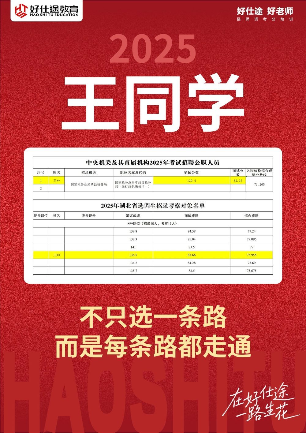王同学 上岸喜报