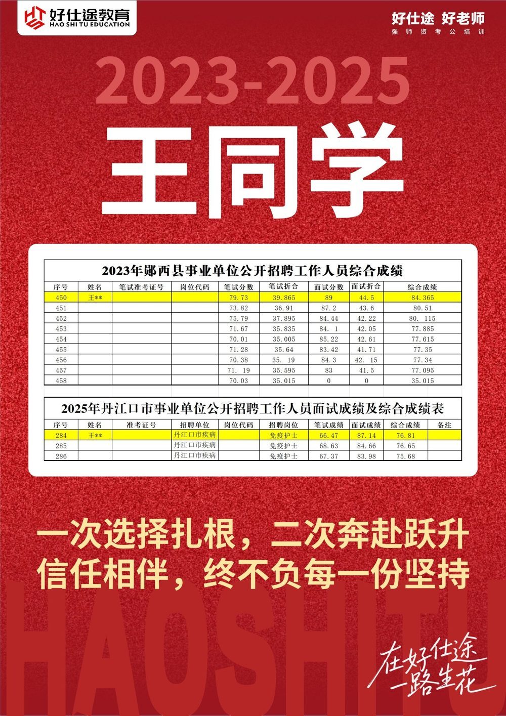 王同学 上岸喜报