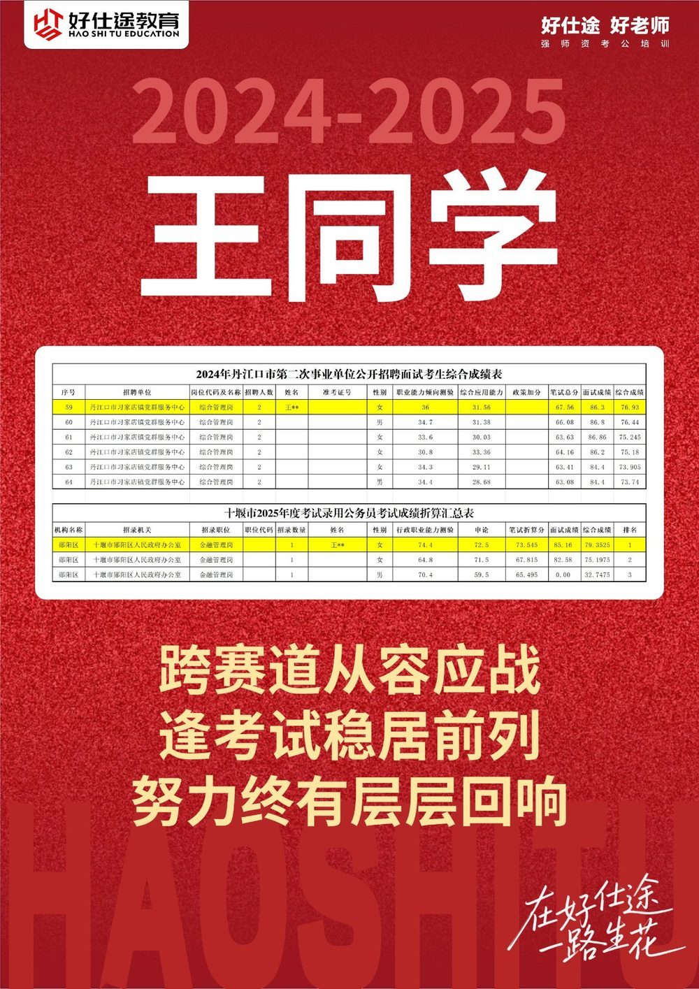 王同学 上岸喜报