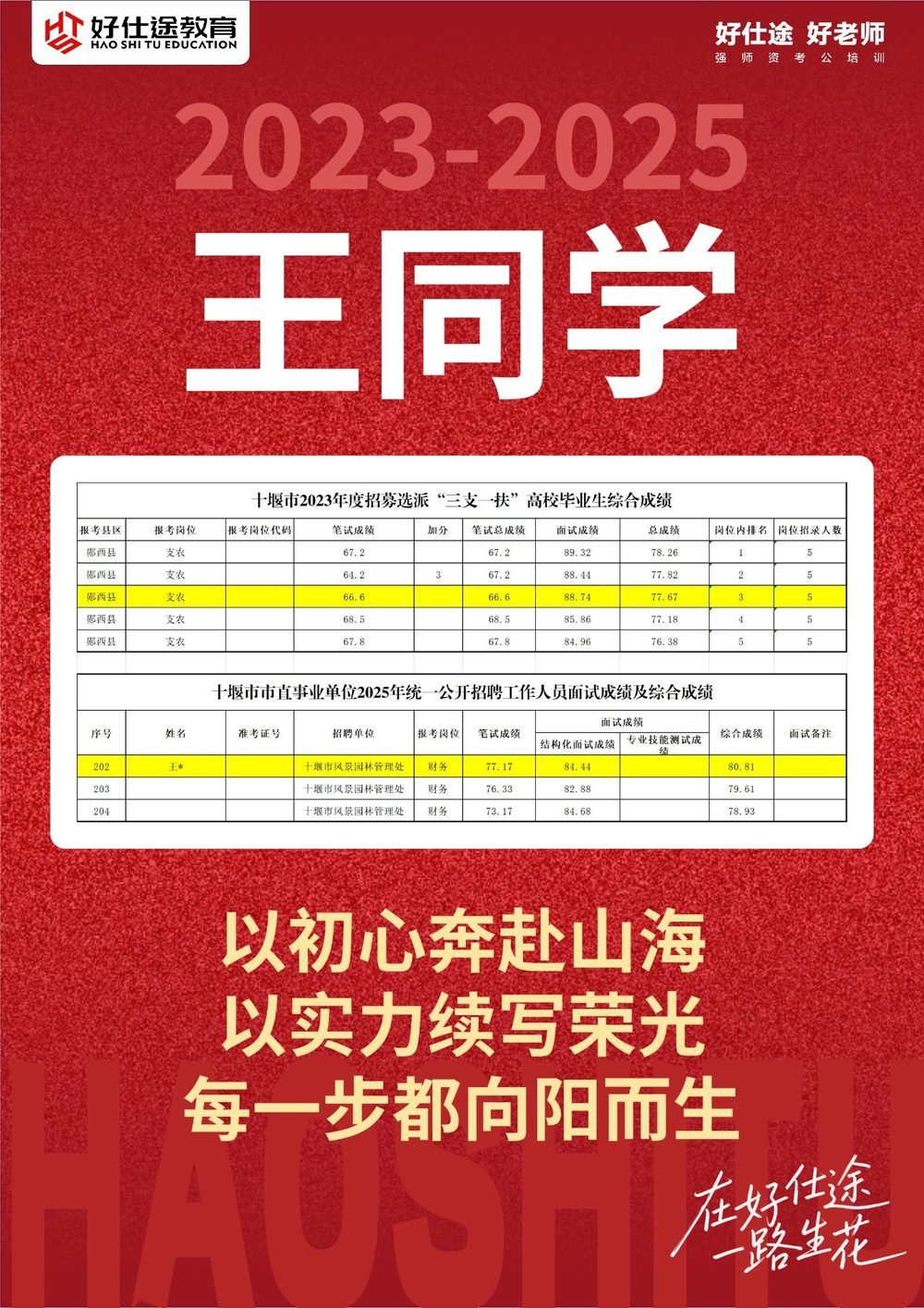 王同学 上岸喜报