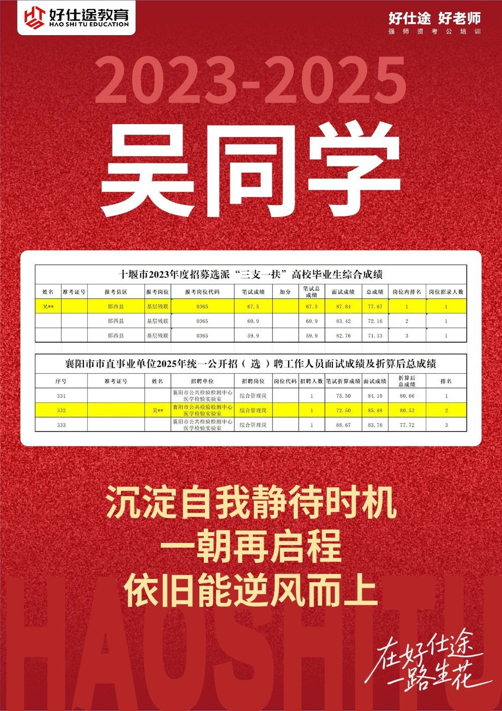 吴同学 上岸喜报