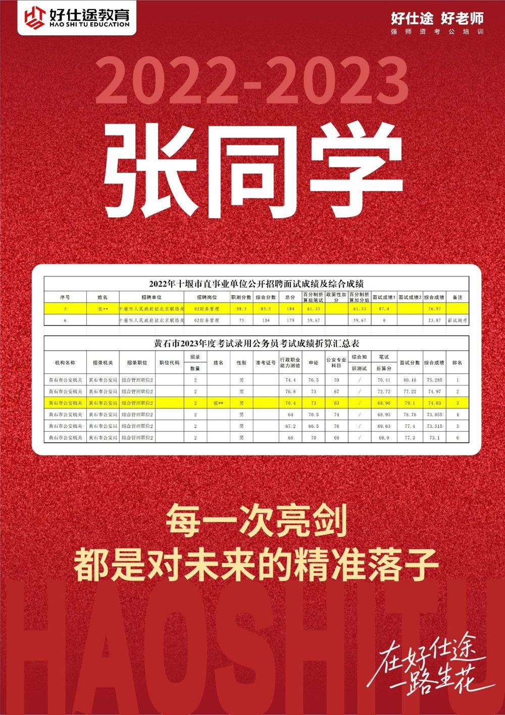 张同学 上岸喜报