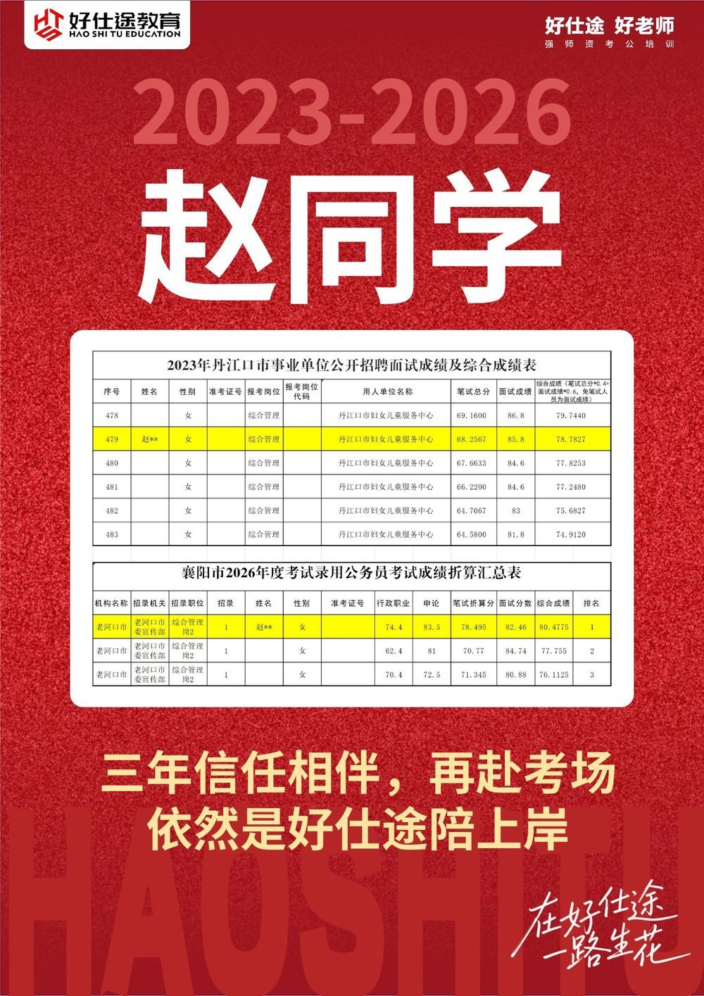 赵同学 上岸喜报