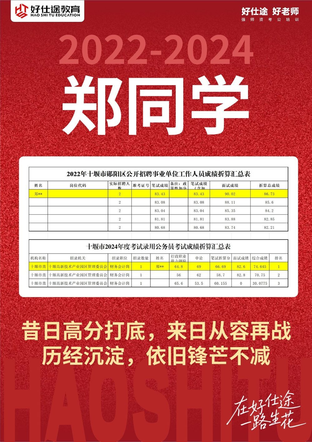 郑同学 上岸喜报
