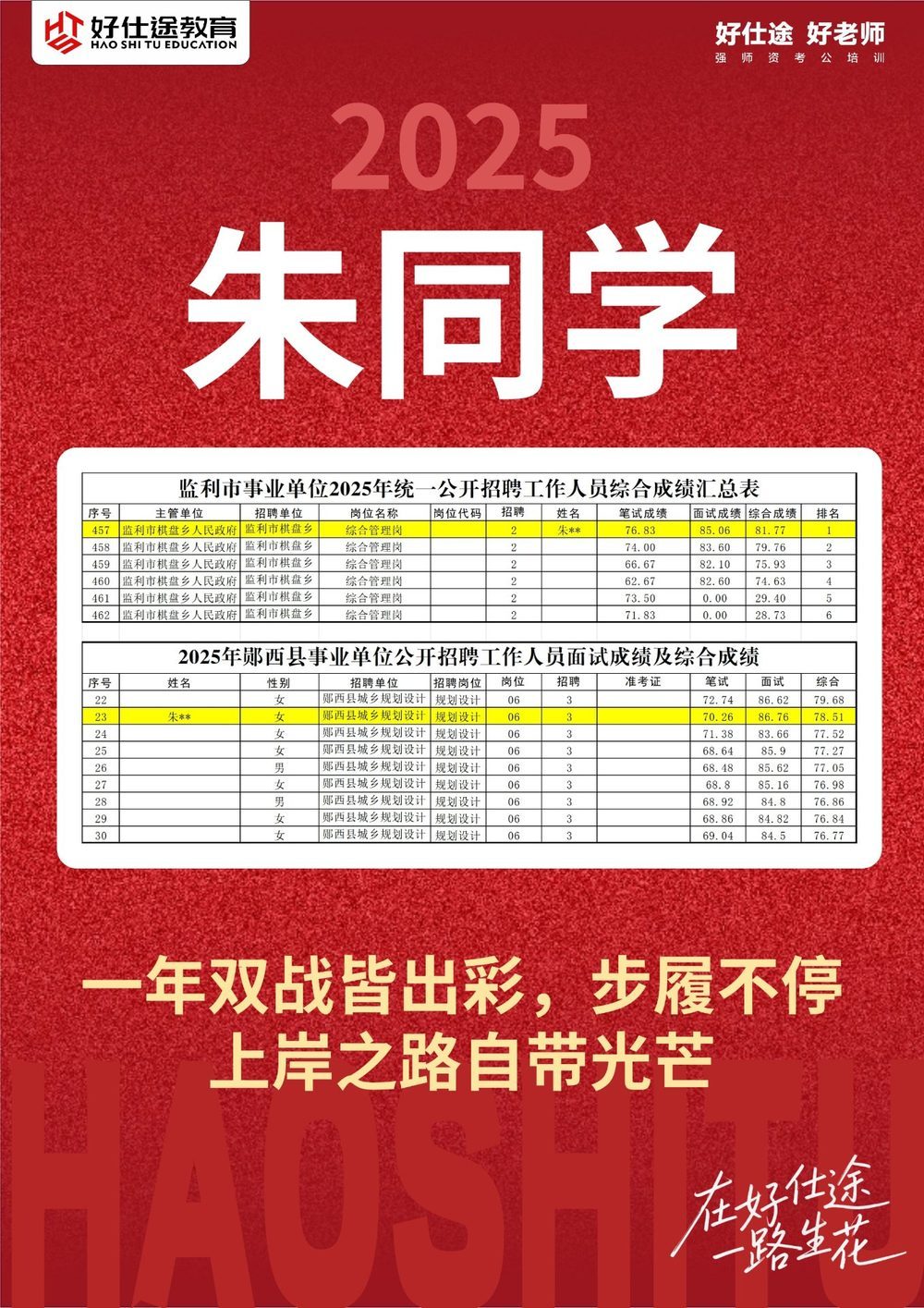 朱同学 上岸喜报